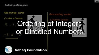 Ordering of Integers or Directed Numbers