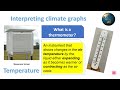 Climate and Weather Concepts Assessment