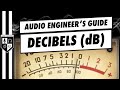 Understanding Decibels and Sound Measurement