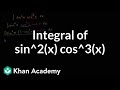 Indefinite Integral of Trigonometric Functions