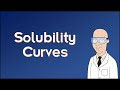 Exploring Solubility Curves and Their Implications