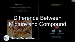 Difference Between Mixture and Compound