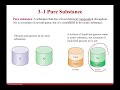 States of Matter and Energy Effects