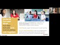Family Engagement Competencies Assessment