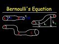 Understanding Bernoulli's Equation