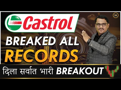 जोरदार Breakout च्या तयारीत | Breakout 🚀 | Multibagger Stock 🤩#sharemarket #shambhurajkhamkar