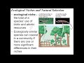 Species Interactions and Niches