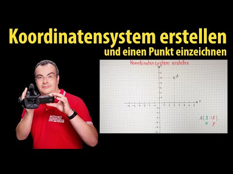 Koordinatensystem erstellen und Punkt einen Punkt einzeichnen | Lehrerschmidt - einfach erklärt