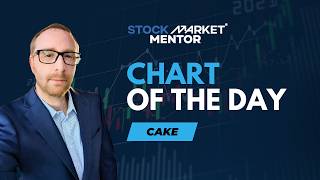 Here’s where I would grab a slice of $CAKE