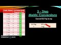 Metric Conversion Mastery