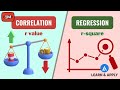 Regression Analysis and Correlation Concepts