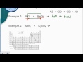 Chemical Reactions and Balancing