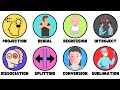 Understanding Defense Mechanisms
