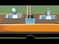 Beam Balance Operation and Calibration