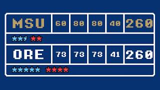 The WILDEST GAME VS #2 OREGON - Retro Bowl College Gameplay #4