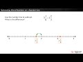 Subtracting Mixed Numbers on a Number Line