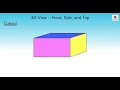 3D Object Representation and Views