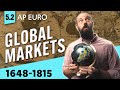 Consequences of European Exploration