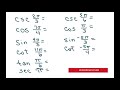 Trigonometric Functions and Unit Circle