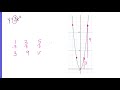 Graphing Quadratics in Vertex Form: Rate of Change Insights