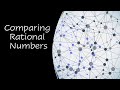 Comparing and Ordering Rational Numbers