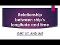 Maritime Navigation and Time Zones