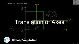 Translation of Axes