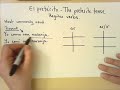 Mastering the Preterite Tense of Regular Verbs