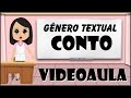 Elementos e Características de Contos