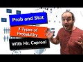 Exploring Types of Probability: Classical, Empirical, and Subjective