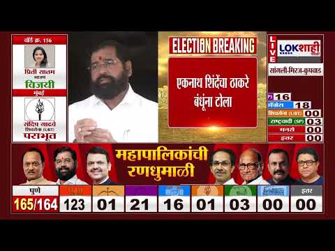 Eknath Shinde Full PCред 'рдХреЗрдВрджреНрд░рд╛рдд, рд░рд╛рдЬреНрдпрд╛рдирдВрддрд░ рдкрд╛рд▓рд┐рдХреЗрддрд╣реА рдорд╣рд╛рдпреБрддреАрдЪрдВ рд╕рд░рдХрд╛рд░'ред Lokshahi Marathi