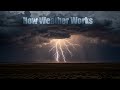 Understanding Climate and Weather Patterns