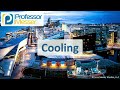 Computer Cooling Systems Concepts
