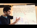 Comparative Advantage and Trade Concepts