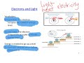 Bohr Model and Electron Behavior