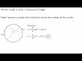 Angles and Their Properties
