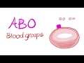 Blood Types and Immune Response