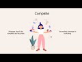 Effective Communication Principles