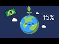 Conflitos e Desafios da Água