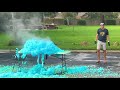 Elephant and Devil's Toothpaste Experiment Quiz