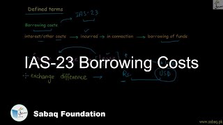 IAS-23 Borrowing Costs