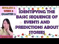 Understanding Sequencing in Stories