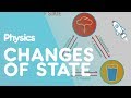Exploring Changes of State in Matter