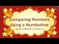 Comparing Numbers on a Number Line