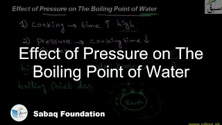 Effect of Pressure on The Boiling Point of Water