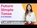 Exploring the Future Simple Tense in English Grammar