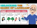 Figurative Language and Literary Devices