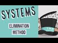 Understanding the Elimination Method