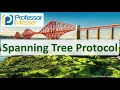 Understanding Ethernet Loops and Spanning Tree Protocol