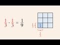 Exploring Arithmetic Operations with Fractions